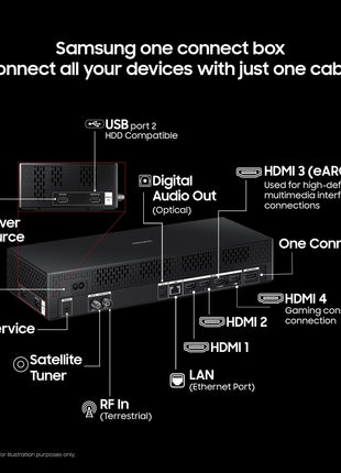 Samsung 163 cm (65 inches) The Frame Series 4K Ultra HD Smart QLED TV QA65LS03FAULXL 