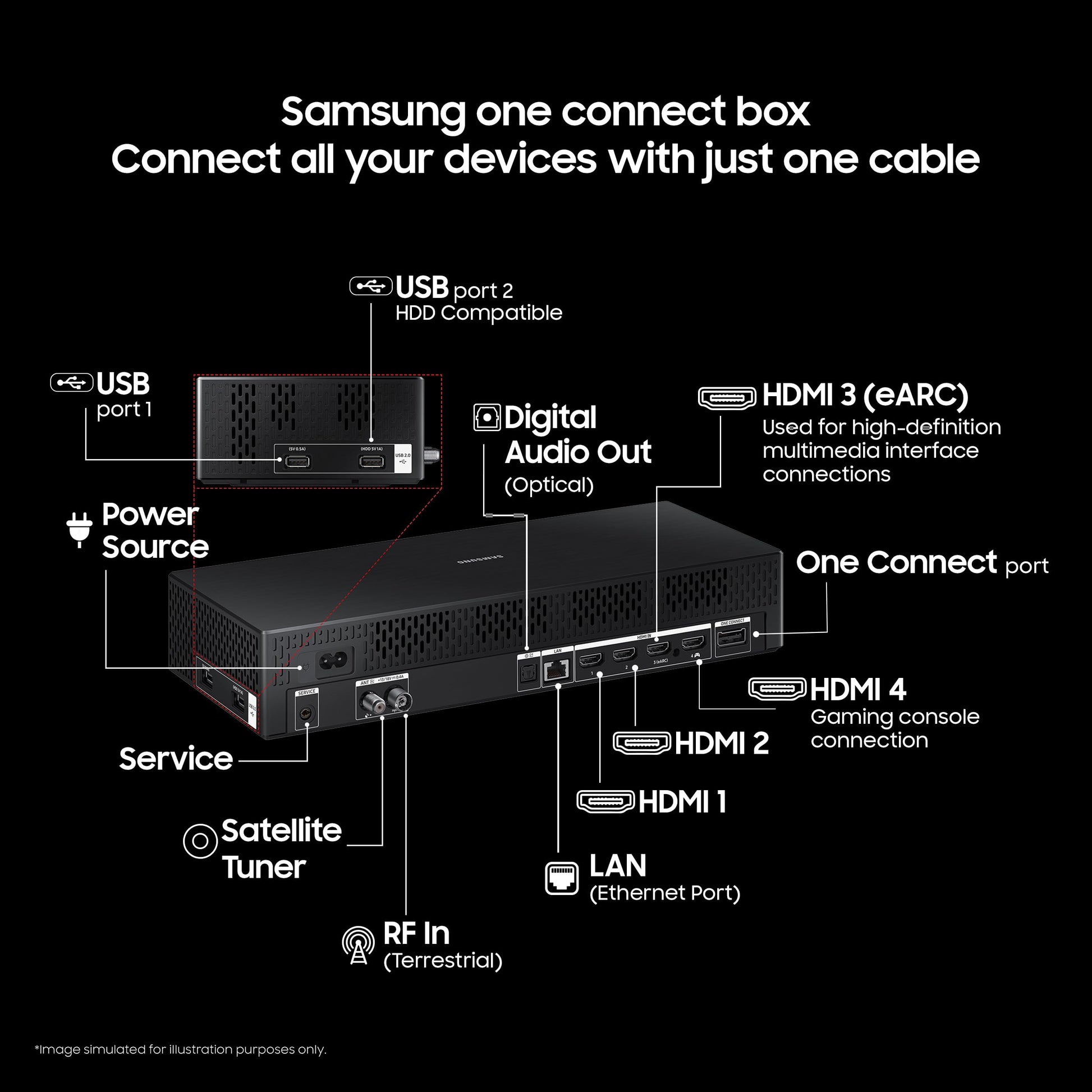 Samsung 163 cm (65 inches) The Frame Series 4K Ultra HD Smart QLED TV QA65LS03FAULXL 