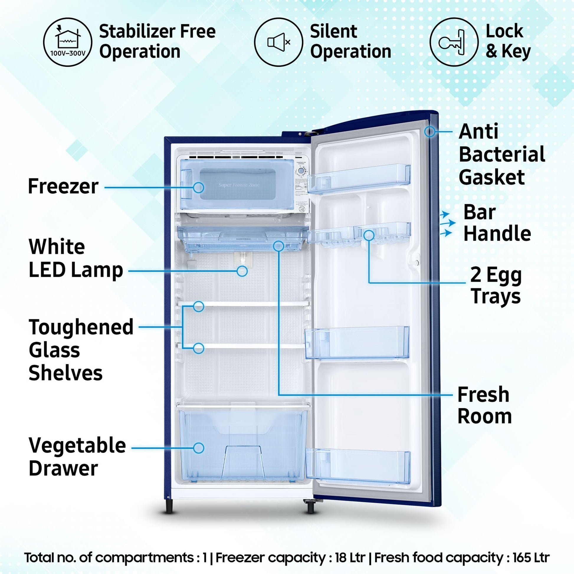 Samsung 183 L, 4 Star, Digital Inverter, Direct-Cool Single Door Refrigerator (RR20C1724CU/HL, Camellia Blue) 