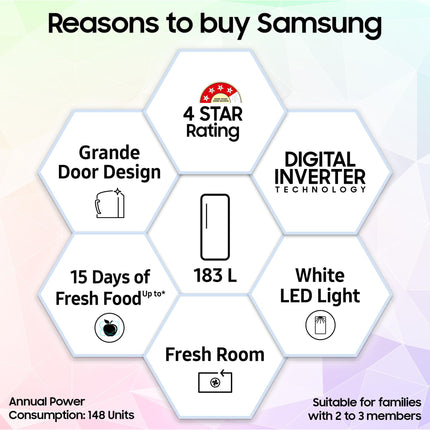 Samsung 183 L, 4 Star, Digital Inverter, Direct-Cool Single Door Refrigerator (RR20C1824CR/HL, Red, Camellia Purple, Base Stand Drawer) 