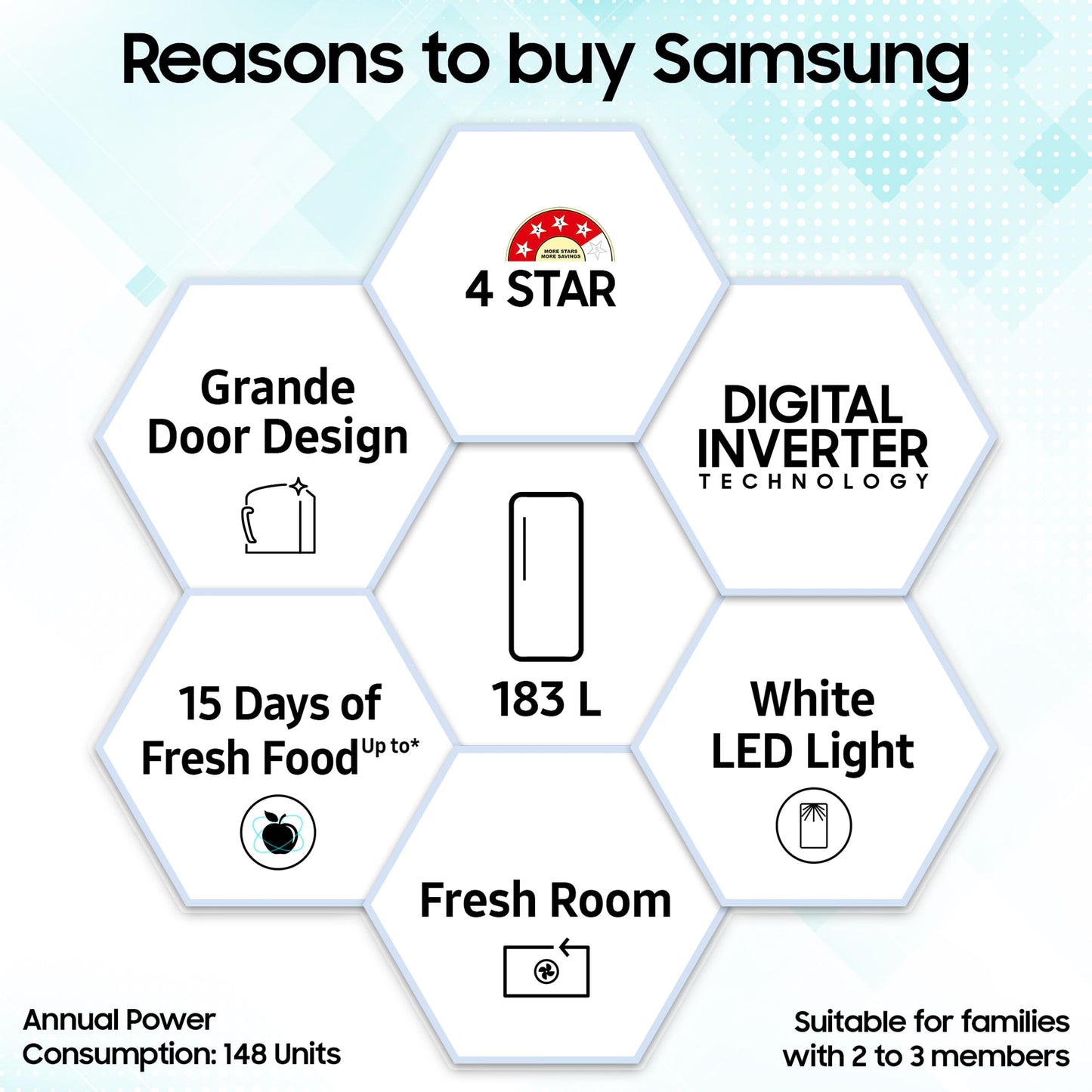 Samsung 183 L, 4 Star, Digital Inverter, Direct-Cool Single Door Refrigerator (RR20C1824HV/HL, Himalaya poppy Blue, Base Stand Drawer) 