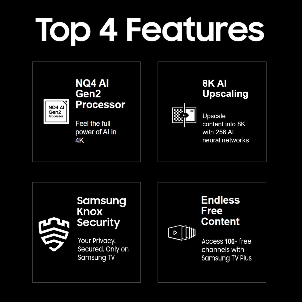 Samsung 189 cm (75 inches) 8K Ultra HD Mini LED AI Smart Neo-QLED TV QA75QN800DUXXL (Graphite Black) 