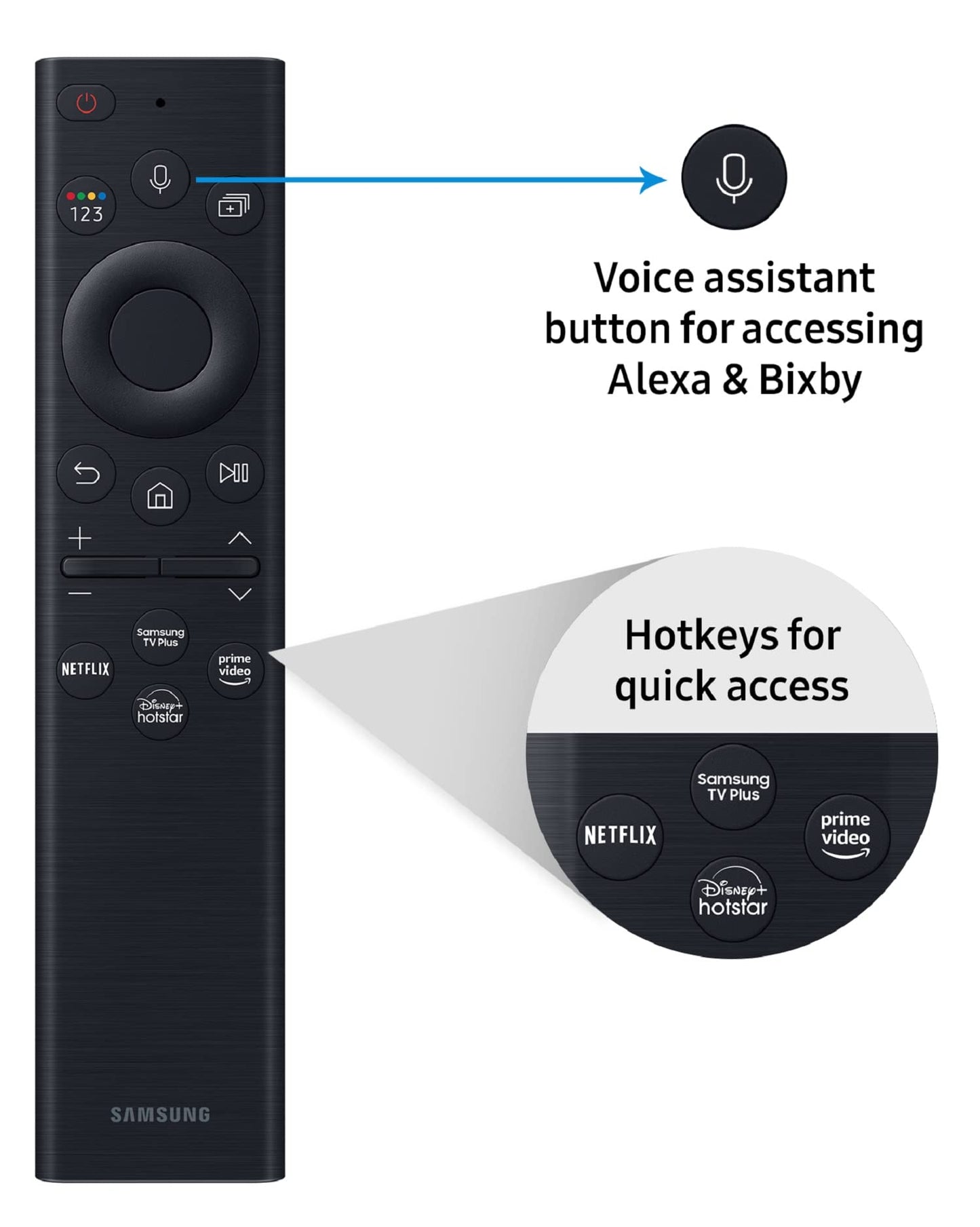 Samsung 189 cm (75 inches) 8K Ultra HD Smart Neo QLED TV QA75QN800BKXXL (Stainless Steel) 