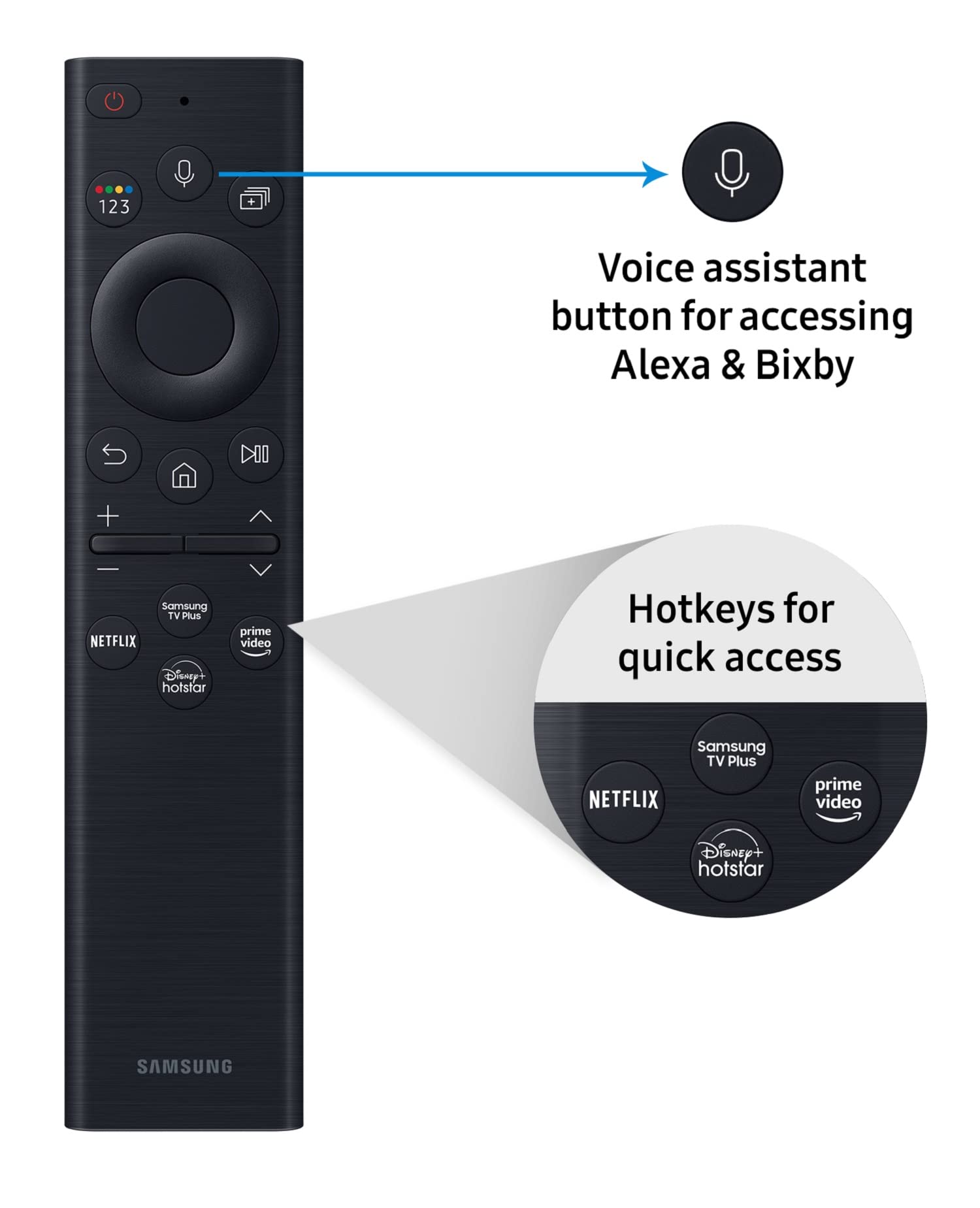 Samsung 214 cm (85 inches) 4K Ultra HD Smart Neo QLED TV QA85QN90BAKXXL (Titan Black) 