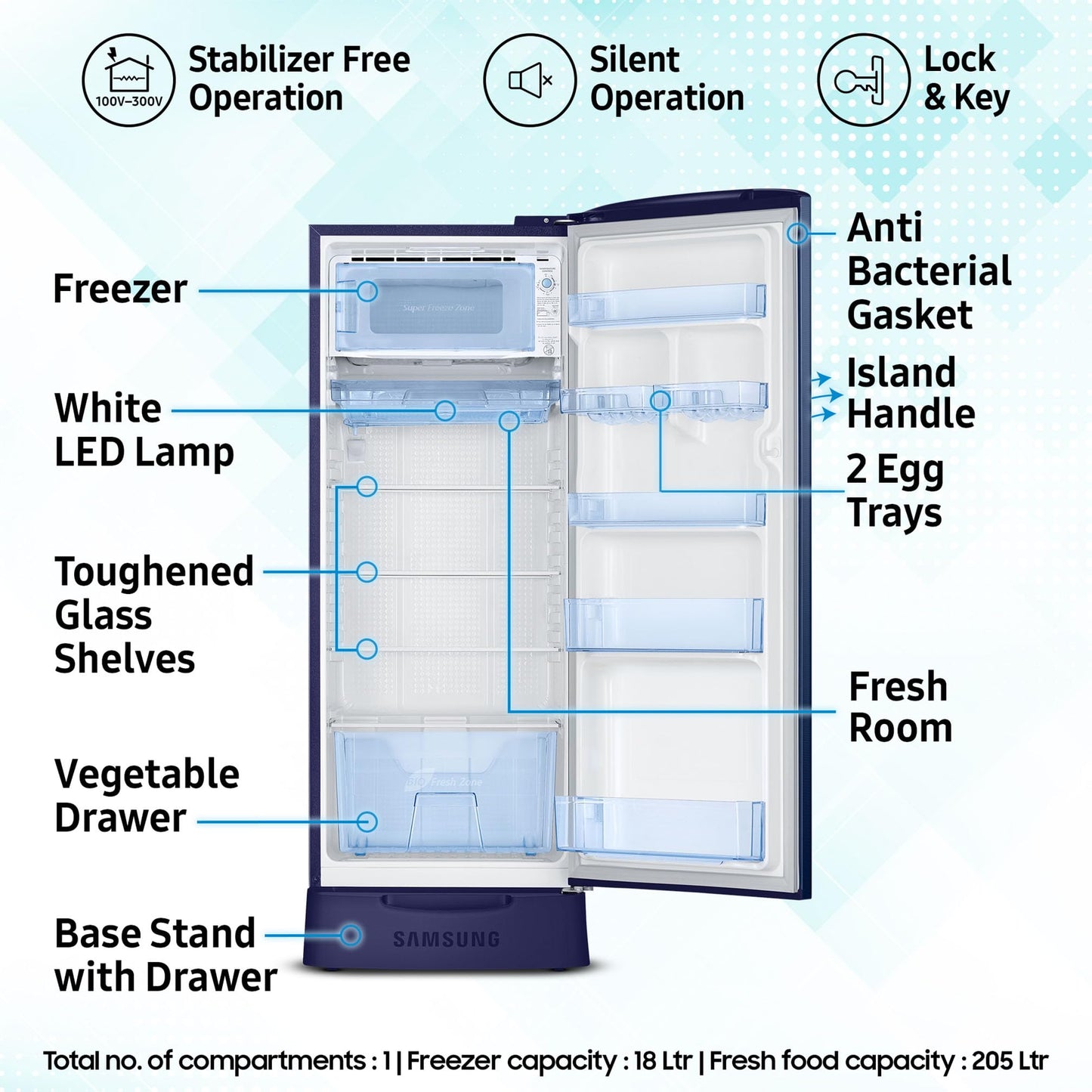 Samsung 223 L, 3 Star, Digital Inverter, Direct-Cool Single Door Refrigerator (RR24D2Z23CU/NL, Camellia Blue, Base Stand Drawer) 