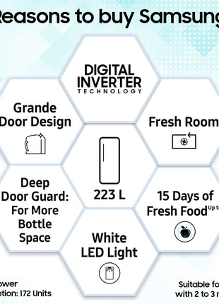Samsung 223 L, 3 Star, Digital Inverter, Direct-Cool Single Door Refrigerator (RR24D2Z23CU/NL, Camellia Blue, Base Stand Drawer) 