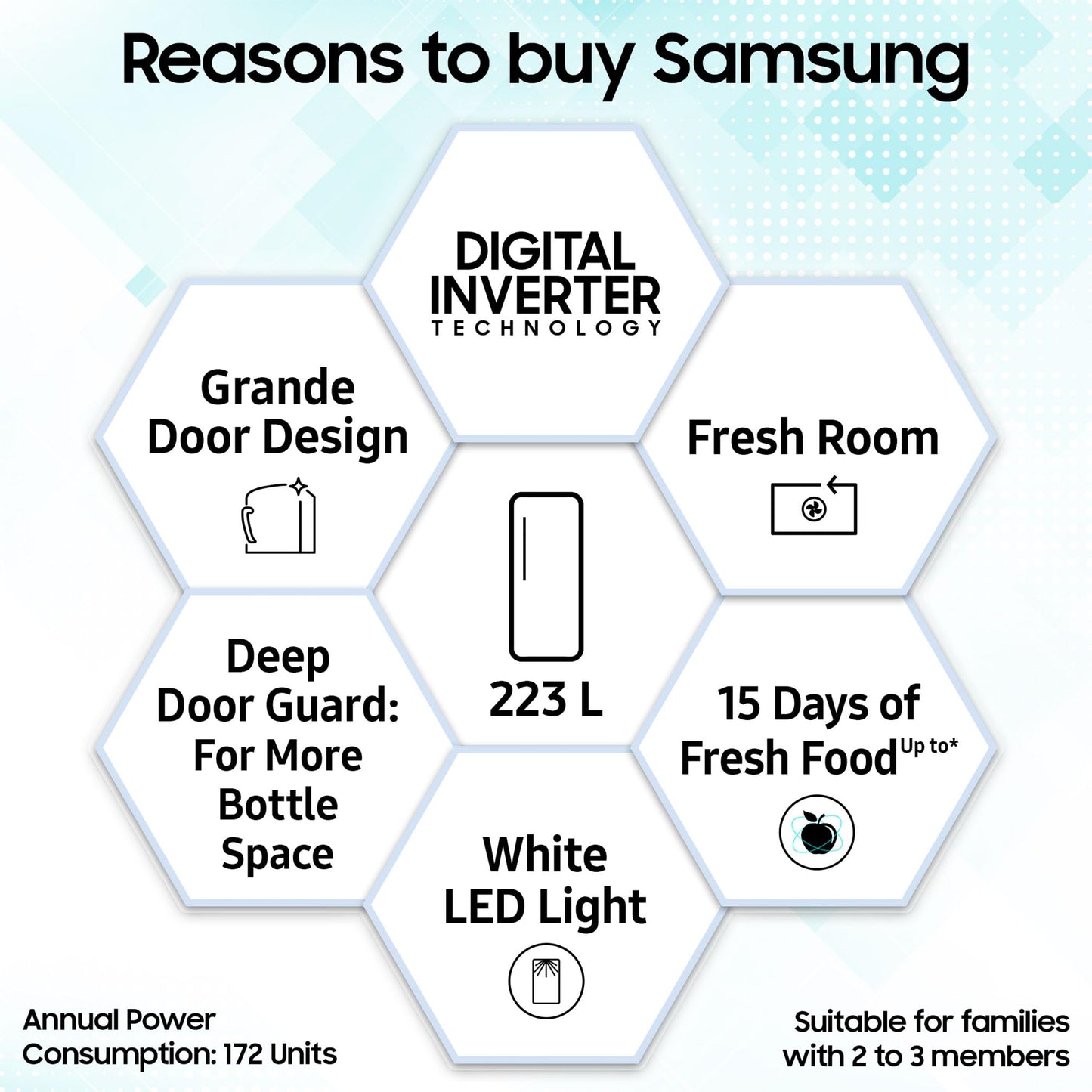 Samsung 223 L, 3 Star, Digital Inverter, Direct-Cool Single Door Refrigerator (RR24D2Z23CU/NL, Camellia Blue, Base Stand Drawer) 