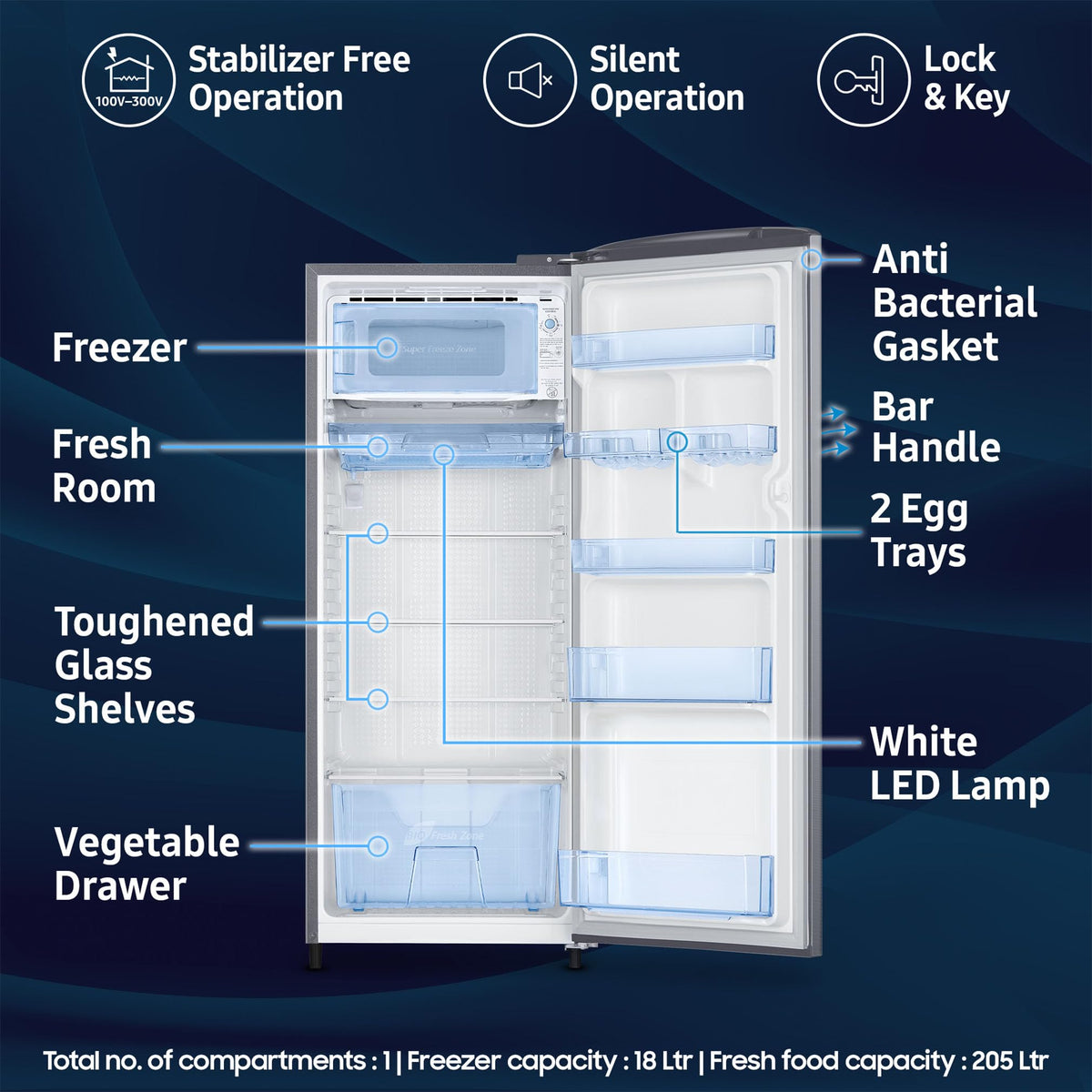 Samsung 223 L, 3 Star Inverter Direct-Cool Single Door Refrigerator (RR24C2723S8/NL, Silver, Elegant Inox) 