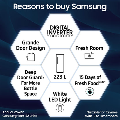 Samsung 223 L, 3 Star Inverter Direct-Cool Single Door Refrigerator (RR24C2723S8/NL, Silver, Elegant Inox) 