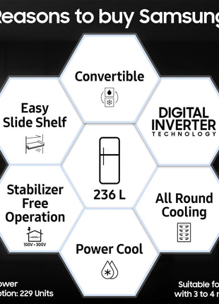 Samsung 236 L, 3 Star, Convertible, Digital Inverter with Display Frost Free Double Door Refrigerator (RT28C3733B1/HL, Black Matt) 