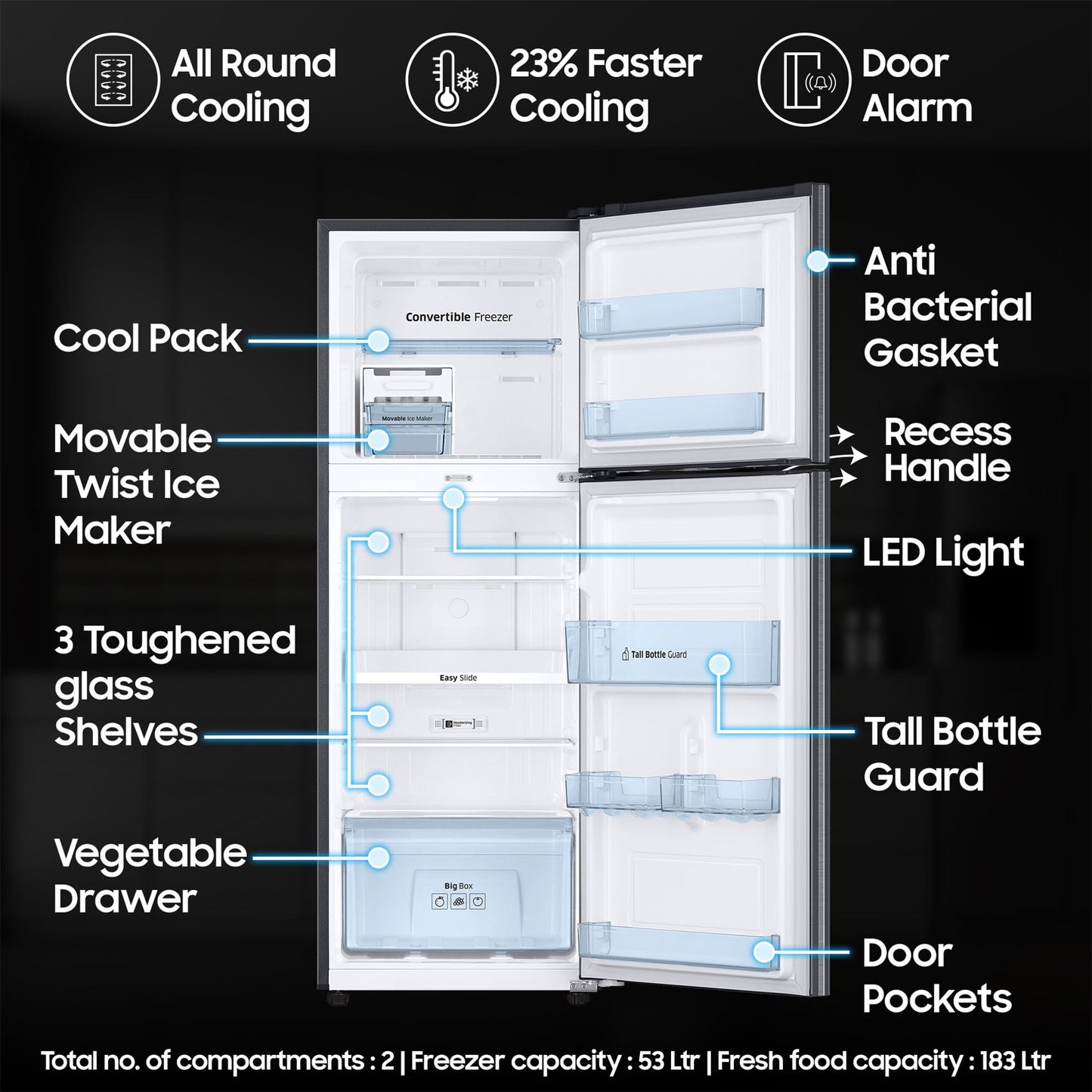 Samsung 236 L, 3 Star, Convertible, Digital Inverter with Display Frost Free Double Door Refrigerator (RT28C3733B1/HL, Black Matt) 