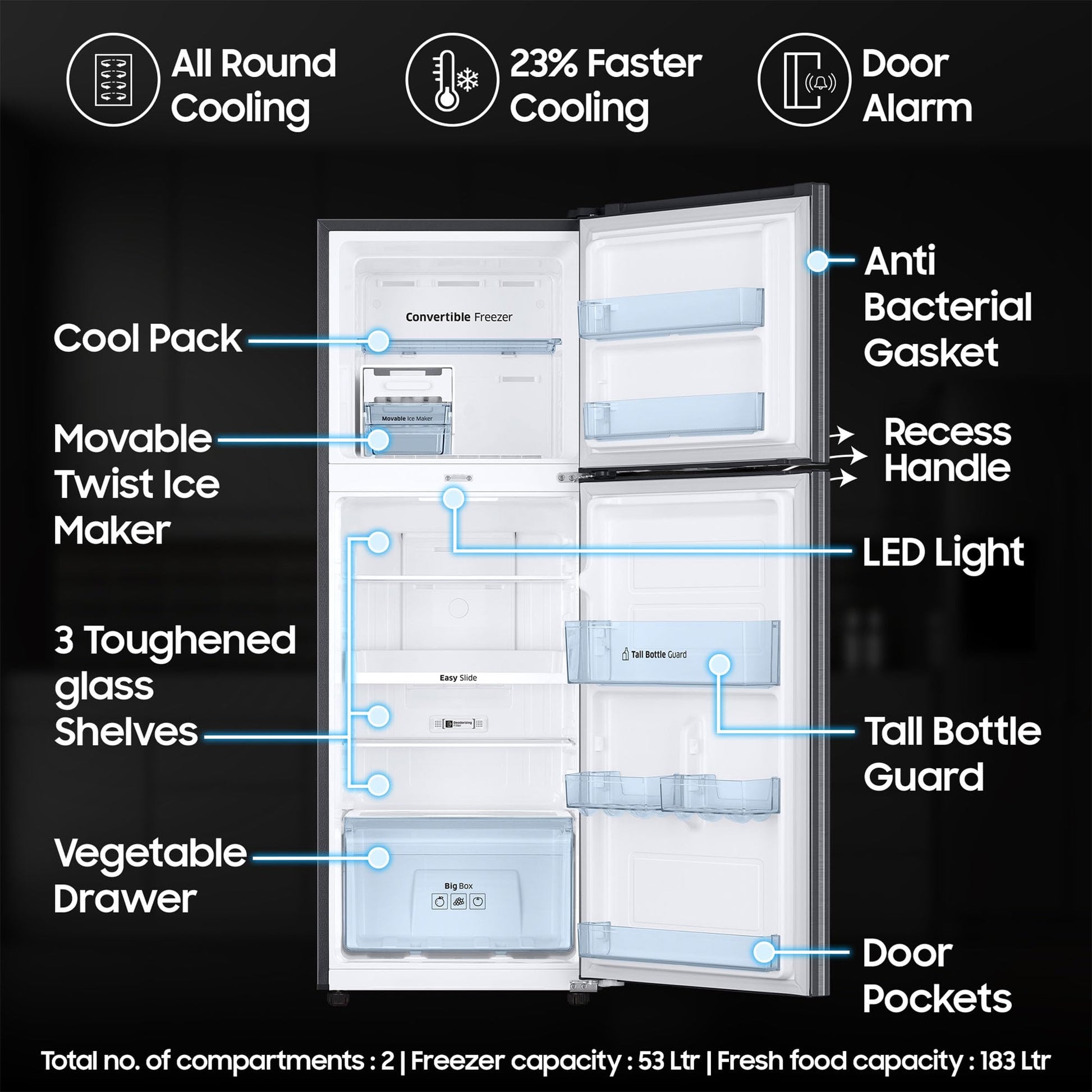Samsung 236 L, 3 Star, Convertible, Digital Inverter with Display Frost Free Double Door Refrigerator (RT28C3733B1/HL, Black Matt) 
