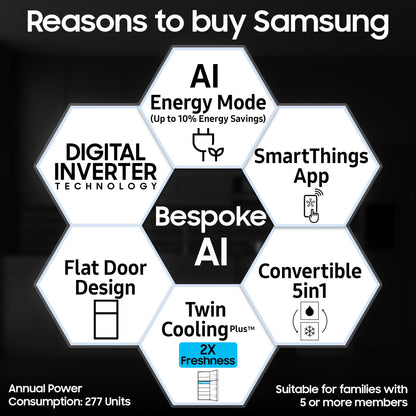 Samsung 330 L, 2 Star, Convertible 5-in-1, Digital Inverter, Frost Free Double Door, WiFi Enabled Bespoke AI Refrigerator (RT34DG5A2BSLHL, Real Steel, Silver) 