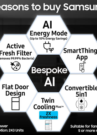 Samsung 350 L, 3 Star, Convertible 5-in-1, Digital Inverter, Frost Free Double Door, WiFi Enabled Bespoke AI Refrigerator (RT38DG5A4DS8HL, Elegant Inox, Silver) 