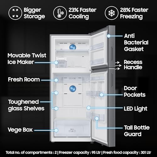 Samsung 396 L, 2 Star, Convertible 5-in-1, Digital Inverter, Frost Free Double Door, Bespoke AI WiFi Enabled Refrigerator (RT41DG6A2BSLHL, Silver, Real Steel) 