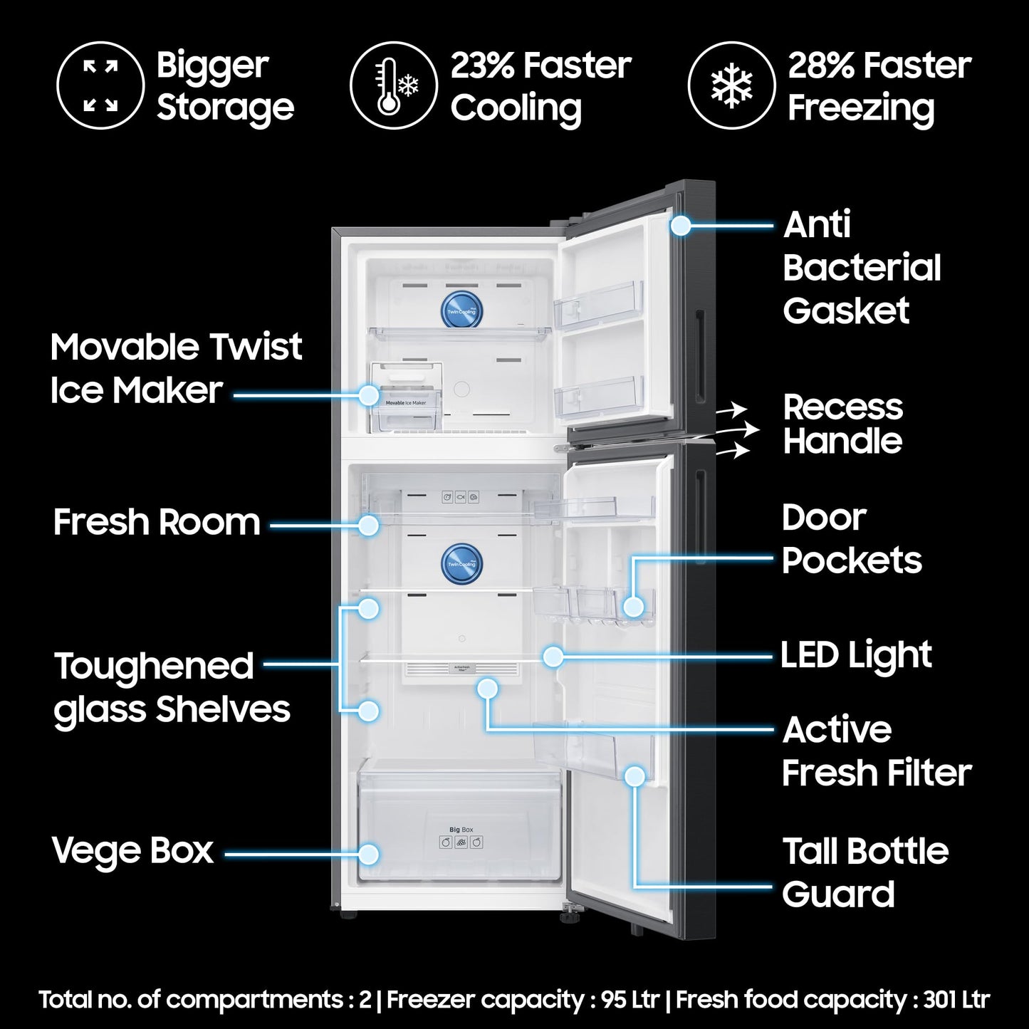 Samsung 396 L, 3 Star, Convertible 5-in-1, Digital Inverter, Frost Free Double Door, Bespoke AI WiFi Enabled Refrigerator (RT41DG6A4DB1HL, Black Matte/Black DOI) 