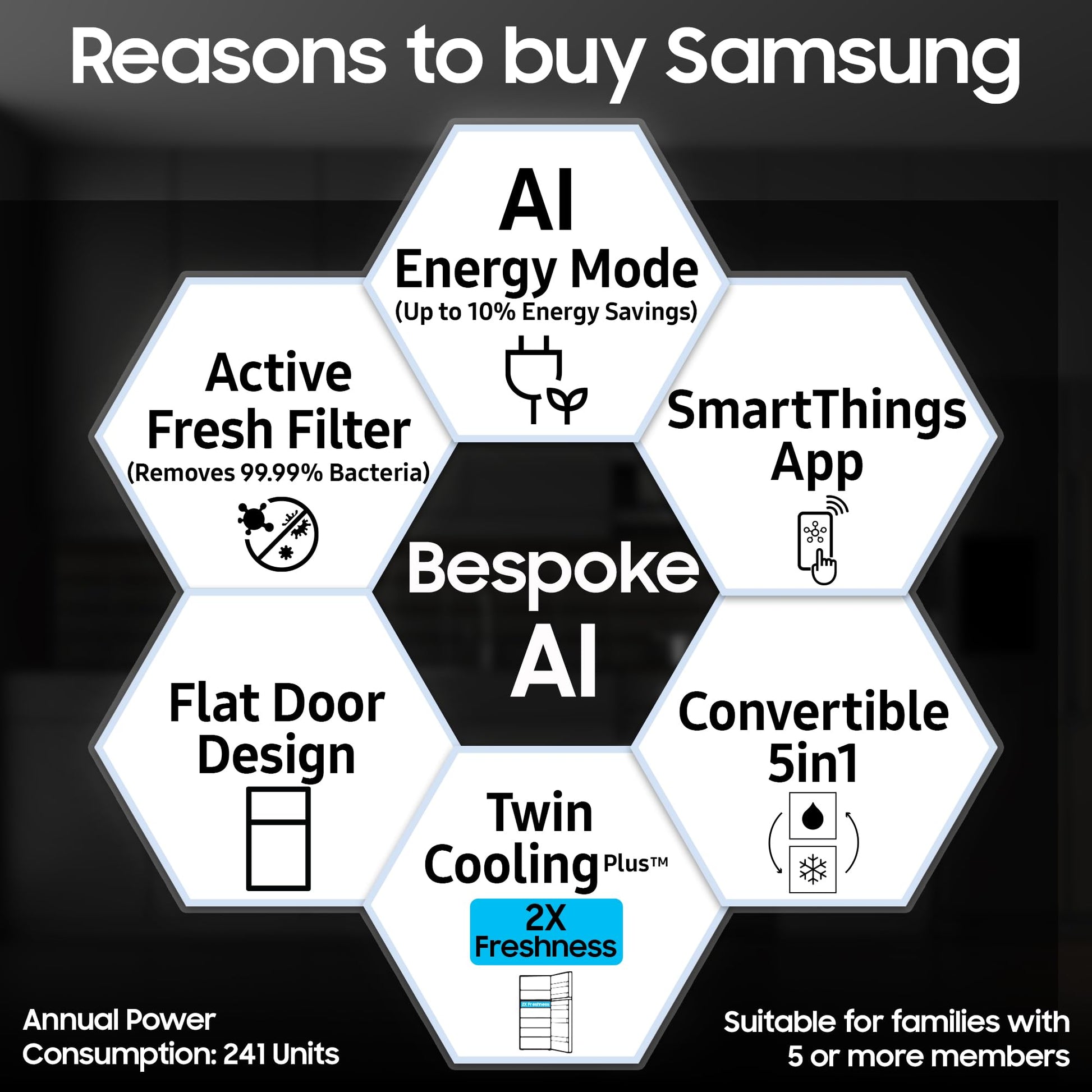 Samsung 396 L, 3 Star, Convertible 5-in-1, Digital Inverter, Frost Free Double Door, Bespoke AI WiFi Enabled Refrigerator (RT41DG6A4DB1HL, Black Matte/Black DOI) 