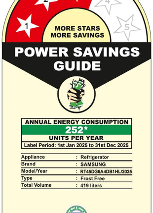 Samsung 419 L, 3 Star, Convertible 5-in-1, Digital Inverter, Frost Free Double Door, Bespoke AI WiFi Enabled Refrigerator (RT45DG6A4DB1HL, Black Matte/Black DOI) 