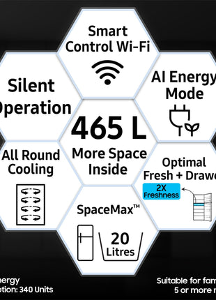 Samsung 465 L, 1 Star, Optimal Fresh+, Digital Inverter, Frost Free Double Door AI Enabled Smart Refrigerator with WiFi (RT51DG682AB1TL, Black Matt) 