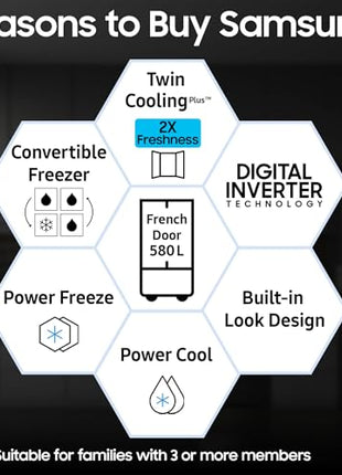 Samsung 550 L, Convertible, Digital Inverter, Frost Free French Door Refrigerator (RF57A5032S9/TL, Silver, Refined Inox) 