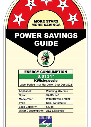 Samsung 6.5 kg, 5 star, Semi-Automatic Top Load Washing Machine (WT65R2200LL/TL, Air Turbo Drying, LIGHT GRAY) 