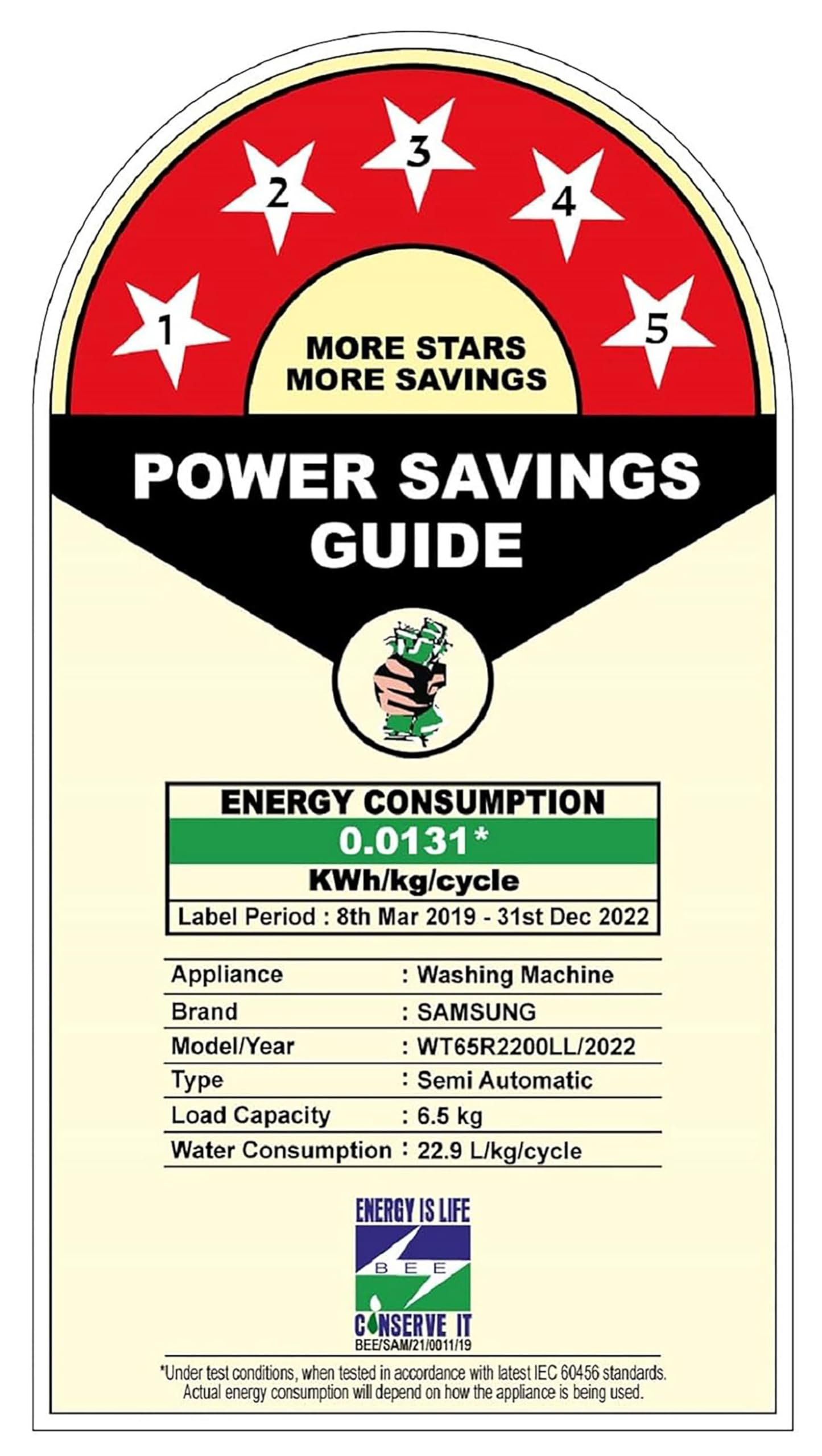 Samsung 6.5 kg, 5 star, Semi-Automatic Top Load Washing Machine (WT65R2200LL/TL, Air Turbo Drying, LIGHT GRAY) 