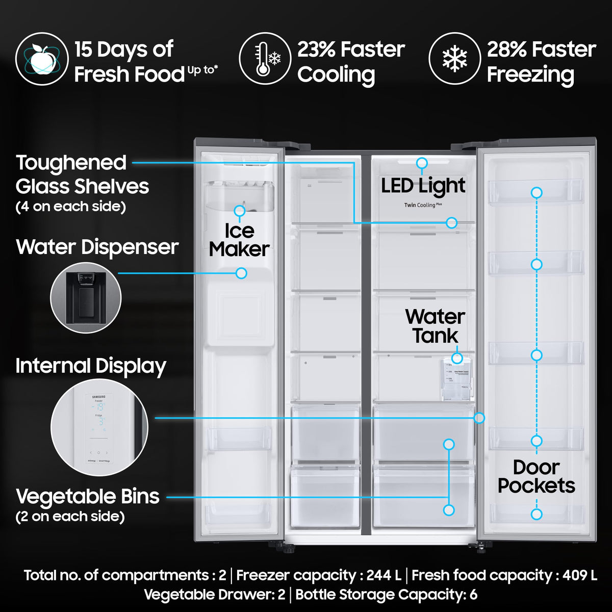 Samsung 633 L, 3 Star, Frost Free, Double Door, Convertible 5-in-1 Digital Inverter, Side By Side Refrigerator with AI, WiFi & Water & Ice Dispenser (RS78CG8543S9HL, Silver, Refined Inox) 