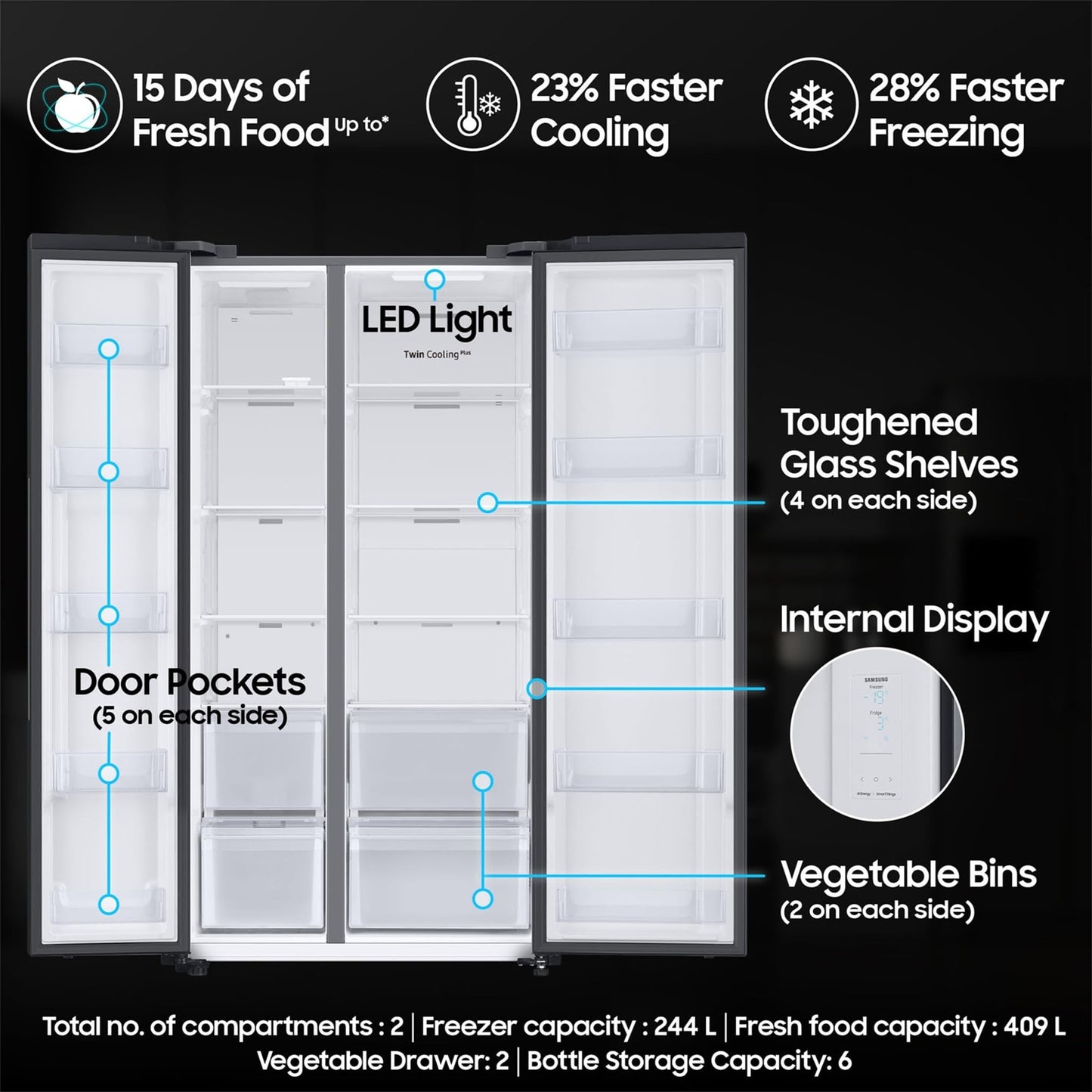 Samsung 653 L, 3 Star, Frost Free, Double Door, Convertible 5-in-1 Digital Inverter, Side By Side AI Enabled Smart Refrigerator with WiFi (RS76CG8003B1HL, Black Matte/Black DOI) 