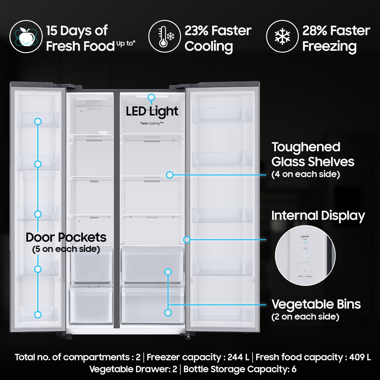 Samsung 653 L, 3 Star, Frost Free, Double Door, Convertible 5-in-1 Digital Inverter, Side By Side AI Enabled Smart Refrigerator with WiFi (RS76CG8003S9HL, Silver, Refined Inox, 2025 Model) 