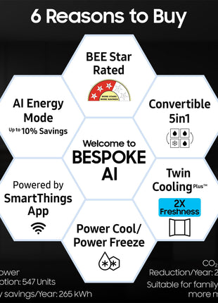 Samsung 653 L, 3 Star, Frost Free, Double Door, Convertible 5-in-1 Digital Inverter, Side By Side AI Enabled Smart Refrigerator with WiFi (RS76CG8003S9HL, Silver, Refined Inox, 2025 Model) 