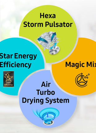 Samsung 7.5 Kg Inverter 5 Star Semi Automatic Top Load Washing Machine (WT75B3200RR/TL, Light Grey & Red Base, Air turbo drying) 