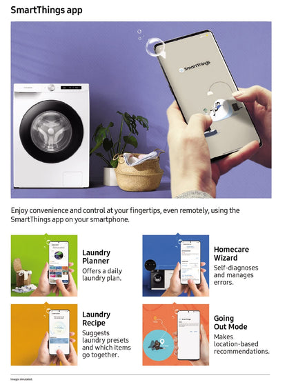 Samsung 7 kg, 5 Star, AI Control, Wi-Fi, Digital Inverter, Motor, Fully-Automatic Front Load Washing Machine (WW70T502NAN1TL, Hygiene Steam, Inox) 