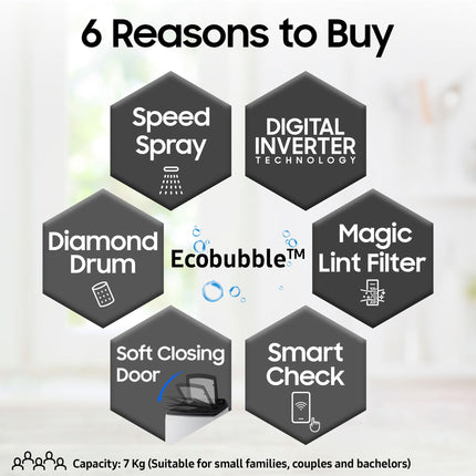 Samsung 7 kg, 5 star, Eco Bubble Technology with Super Speed, Soft Closing Door, Fully-Automatic Top Load Washing Machine (WA70BG4545BGTL, Light Gray) 