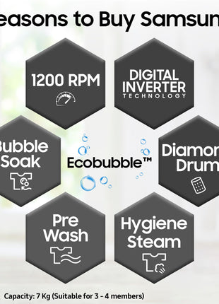 Samsung 7 kg, 5 star, EcoBubble Technology, Hygiene Steam with Inbuilt Heater, Digital Inverter, Fully-Automatic Front Load Washing Machine (WW70R22EK0X/TL, INOX GRAY) 