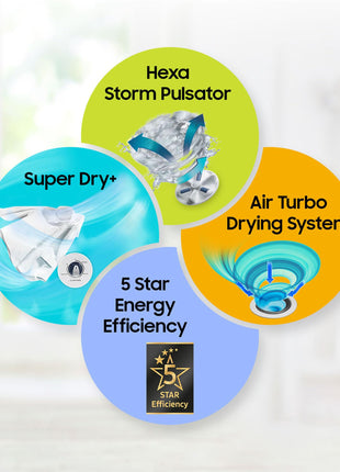 Samsung 8.5 kg, 5 star, Semi-Automatic Washing Machine (WT85C4200GG/TL, Air Turbo Drying, LIGHT GRAY) 