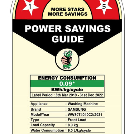 Samsung 8 kg, 5 Star, Digital Inverter Motor, Fully-Automatic Front Load Washing Machine Appliance (WW80T4040CX1TL, Hygiene Steam, Inox) 