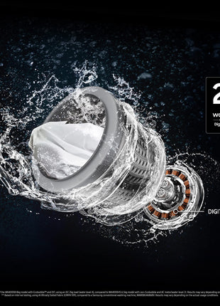 Samsung 9 kg, 5 star, Eco Bubble Technology with Super Speed, Wi-Fi, Digital Inverter Motor, Dual Storm, Fully-Automatic Top Load Washing Machine Appliance (WA90BG4546BVTL, Black Caviar) 