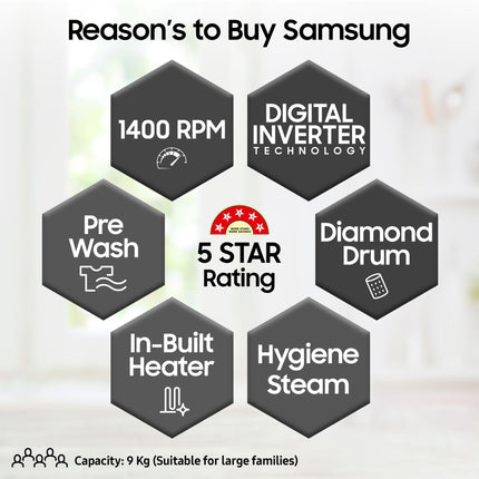Samsung 9 kg, Hygiene Steam with Inbuilt Heater, Digital Inverter, Fully-Automatic Front Load Washing Machine (WW90T4040CB1TL, Black) 
