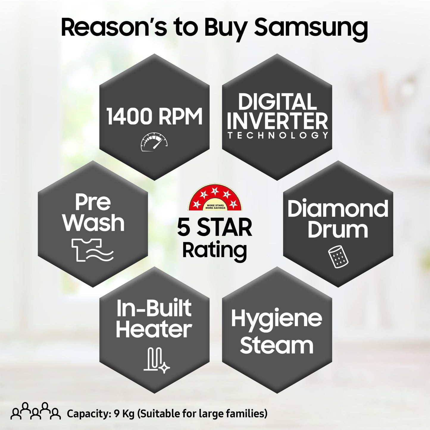 Samsung 9 kg, Hygiene Steam with Inbuilt Heater, Digital Inverter, Fully-Automatic Front Load Washing Machine (WW90T4040CB1TL, Black) 