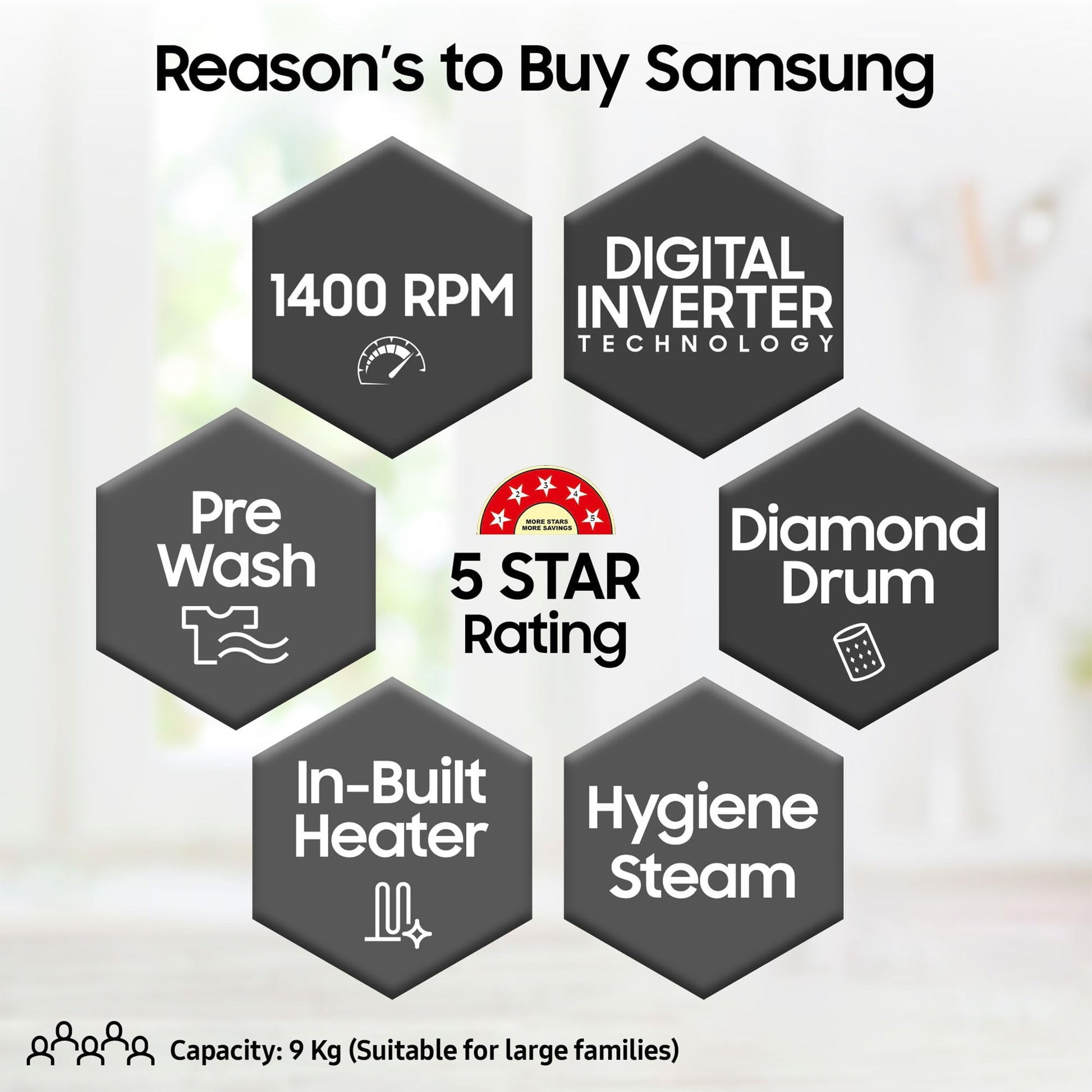 Samsung 9 kg, Hygiene Steam with Inbuilt Heater, Digital Inverter, Fully-Automatic Front Load Washing Machine (WW90T4040CB1TL, Black) 