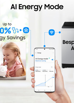 Samsung Smart Choice 10 Kg, 5 Star, AI Wash, Ecobubble, AI Energy Mode, AI VRT+, Soft Closing Door, Wi-Fi, Digital Inverter, Fully-Automatic Top Load Washing Machine (WA80F10E2LTL, Lavender Gray) 