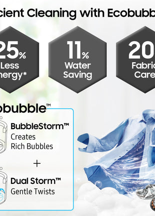 Samsung Smart Choice 10 Kg, 5 Star, AI Wash, Ecobubble, AI Energy Mode, AI VRT+, Soft Closing Door, Wi-Fi, Digital Inverter, Fully-Automatic Top Load Washing Machine (WA80F10E2LTL, Lavender Gray) 