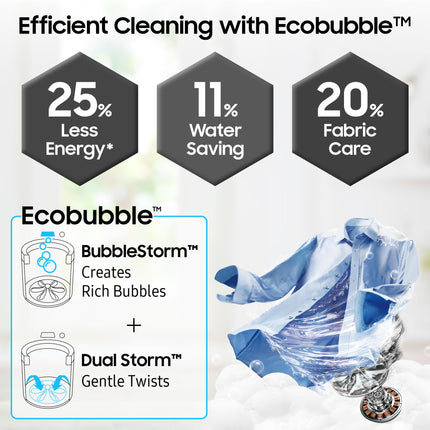 Samsung Smart Choice 10 Kg, 5 Star, AI Wash, Ecobubble, AI Energy Mode, AI VRT+, Soft Closing Door, Wi-Fi, Digital Inverter, Fully-Automatic Top Load Washing Machine (WA80F10E2LTL, Lavender Gray) 