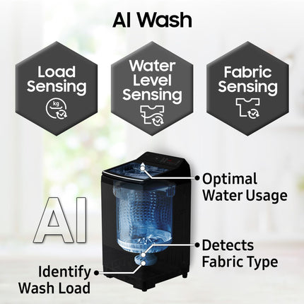 Samsung Smart Choice 10 Kg, 5 Star, AI Wash, Ecobubble, AI Energy Mode, AI VRT+, Soft Closing Door, Wi-Fi, Digital Inverter, Fully-Automatic Top Load Washing Machine (WA80F10E2LTL, Lavender Gray) 