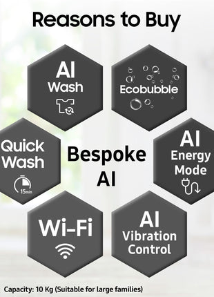 Samsung Smart Choice 10 Kg, 5 Star, AI Wash, Ecobubble, AI Energy Mode, AI VRT+, Soft Closing Door, Wi-Fi, Digital Inverter, Fully-Automatic Top Load Washing Machine (WA80F10E2LTL, Lavender Gray) 