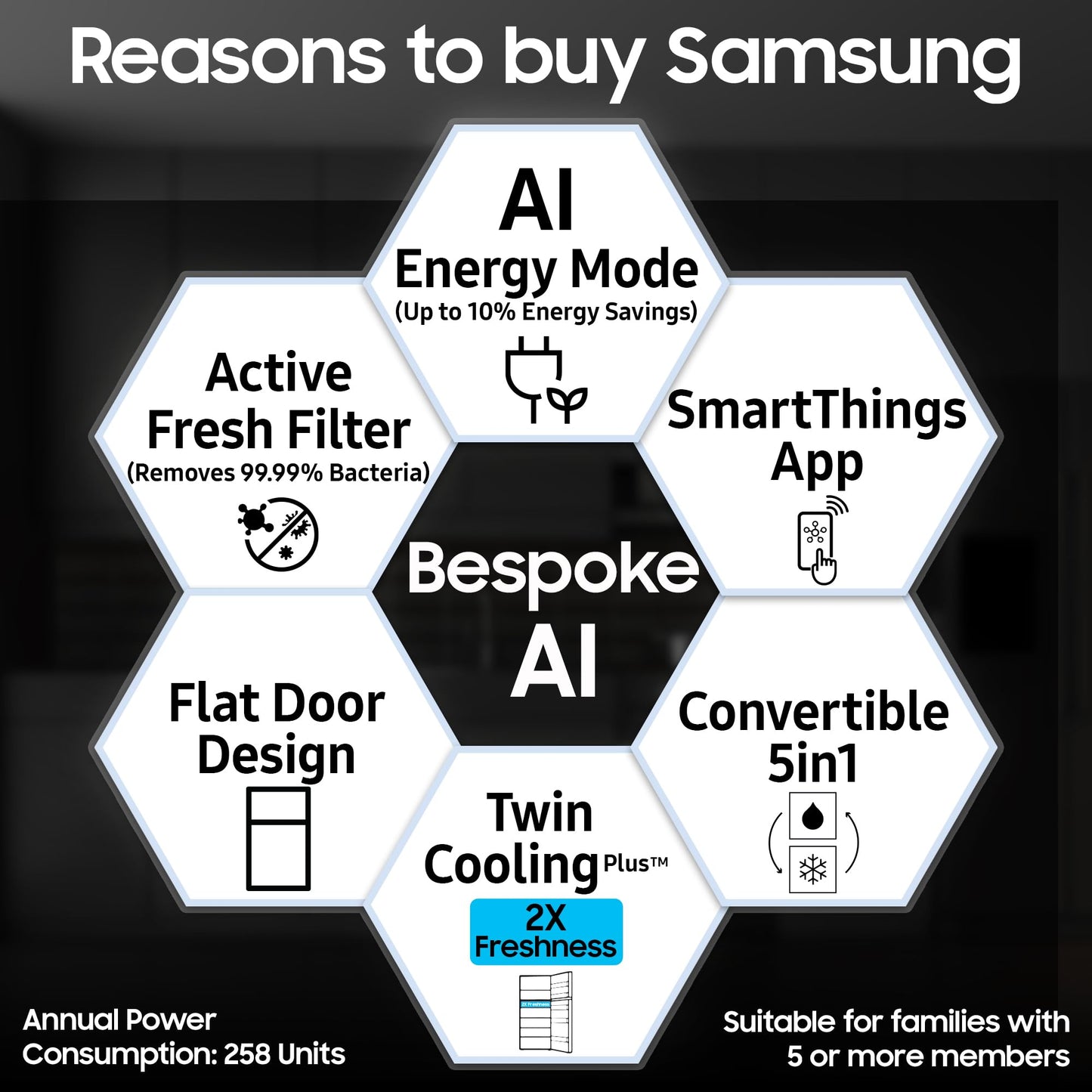 Samsung Smart Choice 467 L, 3 Star, Convertible 5-in-1, Digital Inverter, Frost Free Double Door, Bespoke AI WiFi Enabled Refrigerator (RT80F51C3KHL, Luxe Black) 