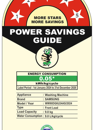 Samsung Smart Choice 9 kg, 5 Star, AI Control, AI Ecobubble, Super Speed, Wi-Fi, Hygiene Steam with Inbuilt Heater, Digital Inverter, Fully-Automatic Front Load Washing Machine (WW90DG6U24ASTL, NAVY) 