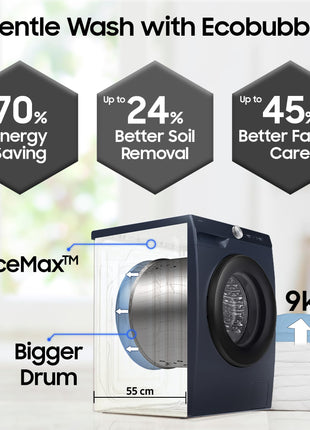 Samsung Smart Choice 9 kg, 5 Star, AI Control, AI Ecobubble, Super Speed, Wi-Fi, Hygiene Steam with Inbuilt Heater, Digital Inverter, Fully-Automatic Front Load Washing Machine (WW90DG6U24ASTL, NAVY) 