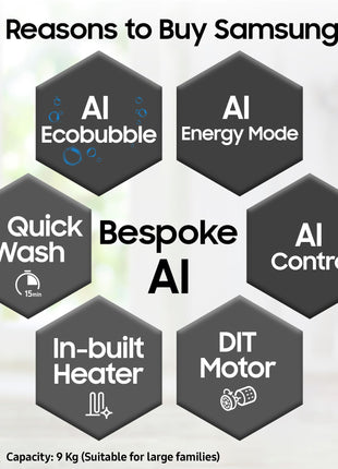 Samsung Smart Choice 9 kg, 5 Star, AI Control, AI Ecobubble, Super Speed, Wi-Fi, Hygiene Steam with Inbuilt Heater, Digital Inverter, Fully-Automatic Front Load Washing Machine (WW90DG6U24ASTL, NAVY) 