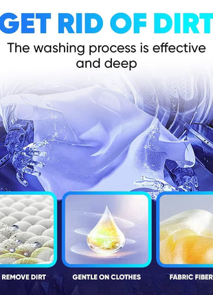 Semi Automatic Folding 2kg Top Loading Mini Washing Machine with Dryer Deep Cleaning for Underwear Washing Machine Clothes Washer Water Vent System (Multicolour) 